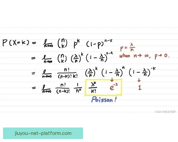 2026世界杯足球赛精彩对决全攻略与精准竞猜分析