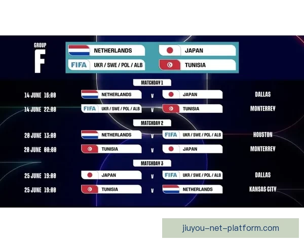 全面解读2026世界杯淘汰赛晋级规则变化与球队出线策略指南