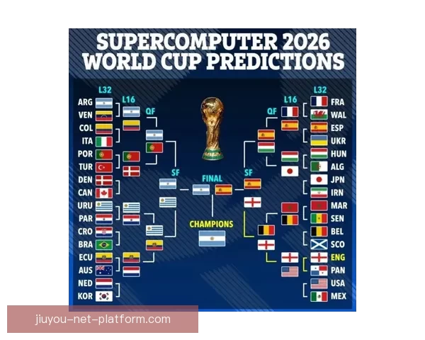 2026世界杯最新赛程与比赛结果全面查询指南