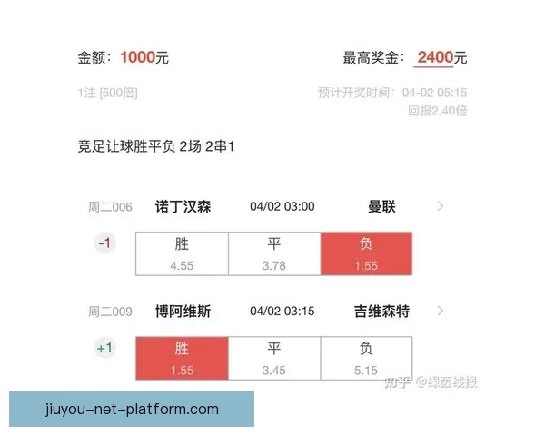 足球竞猜官网权威指南全面解析赛事预测技巧与投注技巧新手必读