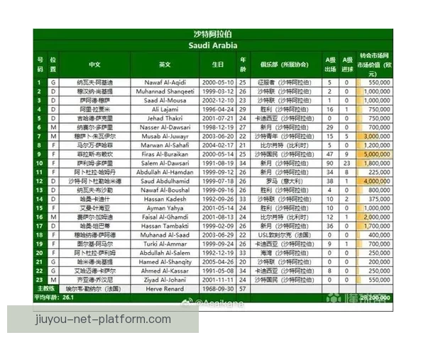 2026世界杯在线观看高清直播入口与赛程时间全攻略最新指南版