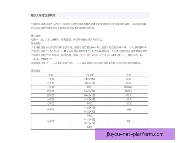 世界杯竞猜盘口分析全面解读 预测赛果与投注策略技巧分析