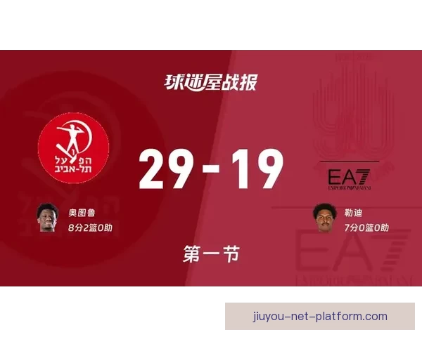 NBA与欧篮联国际篮联计划重启谈判 共建24队欧洲联赛新篇章