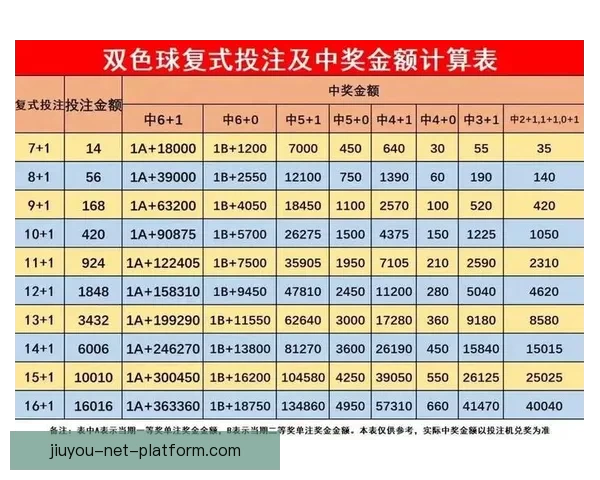 足球竞猜平台全攻略：高手必看的赛事分析与投注技巧揭秘