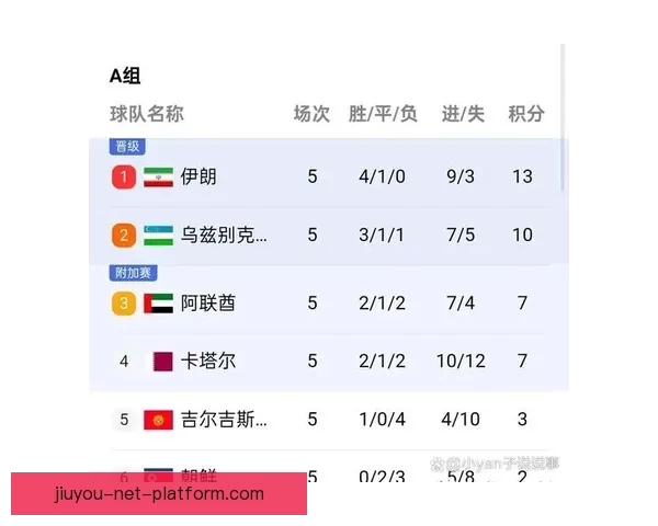 2026世界杯各球队实力分析与夺冠前景预测