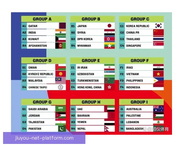 2026世界杯各球队实力分析与夺冠前景预测