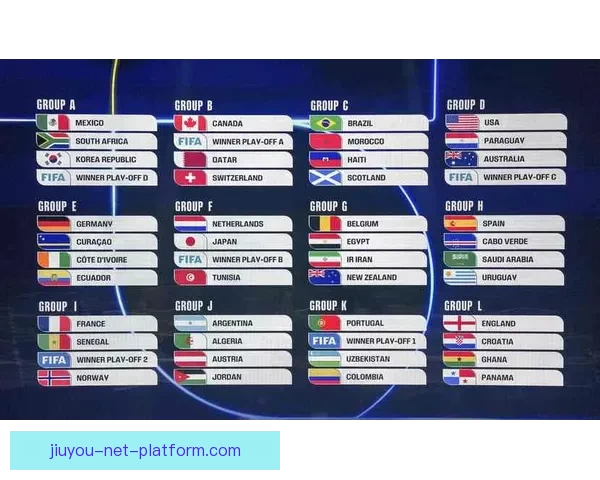 美加墨世界杯赛场全景解读：历史、文化与激情交织的足球盛宴