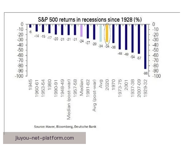 世界杯竞猜预测策略解析与热门球队数据趋势全面前瞻参考指南