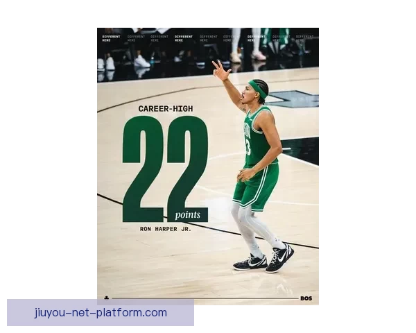 凯尔特人正式与小罗恩哈珀签订两年新合同，期待新赛季表现