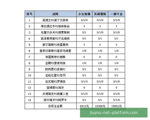 全方位解析足球竞猜网站的玩法技巧与投注策略