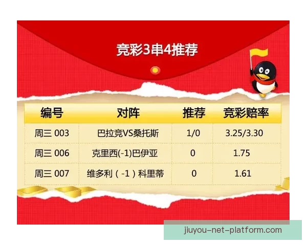 掌握体育竞猜投注技巧提升胜率的实用指南 掌握体育竞猜投注技巧提升胜率的实用指南